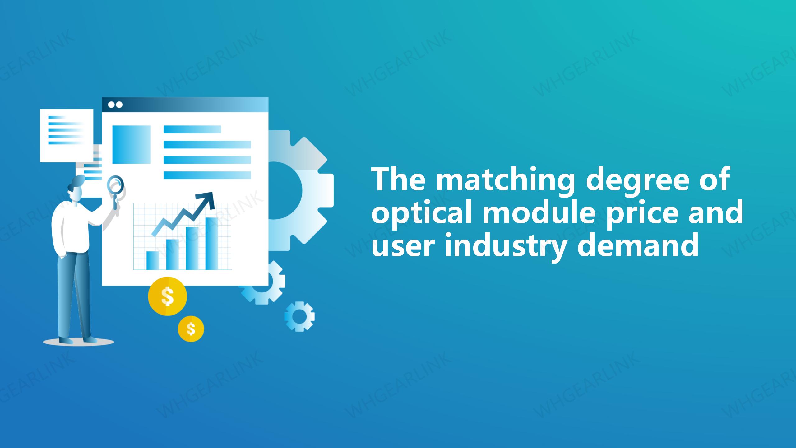 The matching degree of optical module price and user industry demand