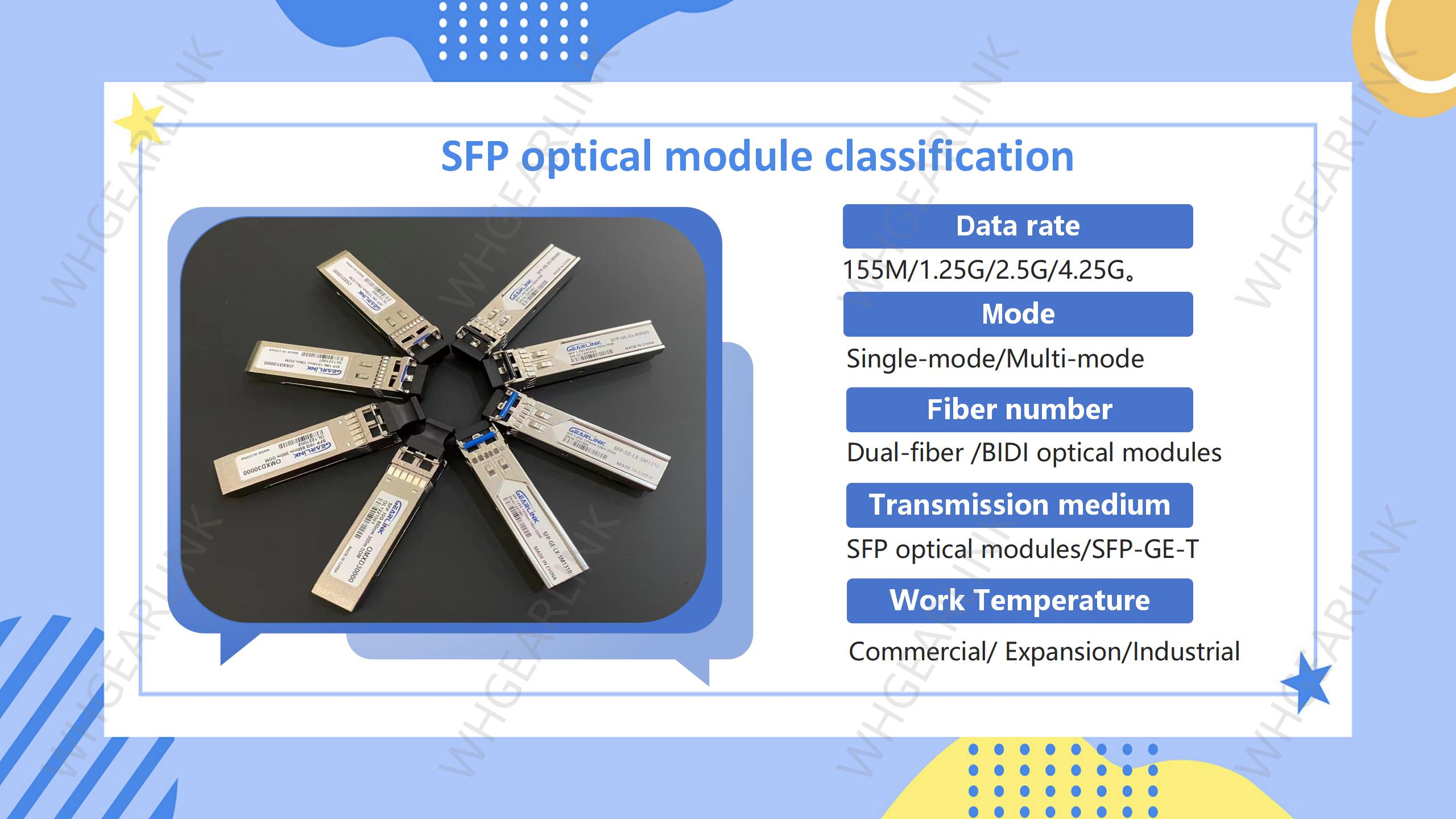 SFP_optical_module_classification.jpg