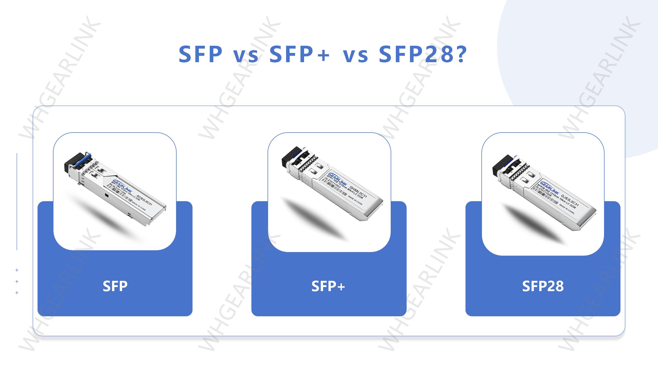 difference_between_SFP,_SFP+,_and_SFP28.jpg